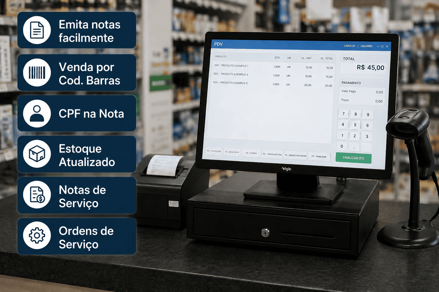 Visão geral do sistema Ágil Caixa